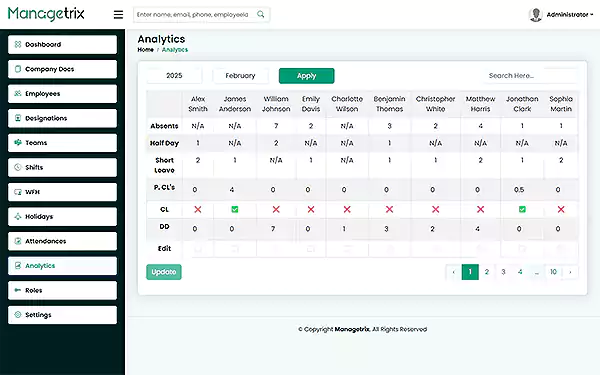 Managetrix-HR-analytics-and-insights