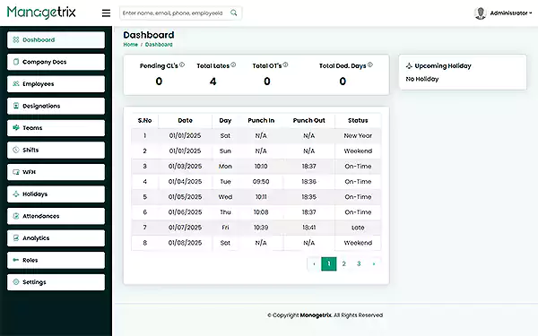 Managetrix-dashboard
