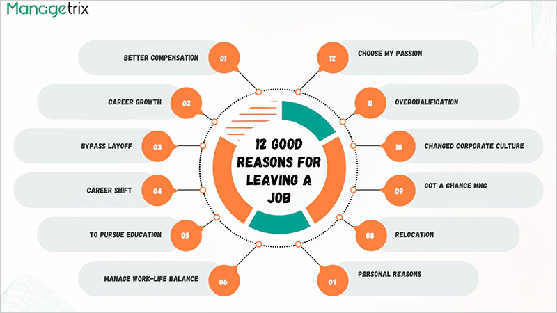 12 Good Reasons for Leaving a Job