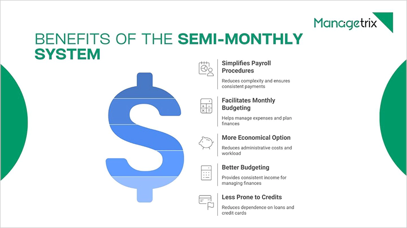 Benefits of the Semi monthly System