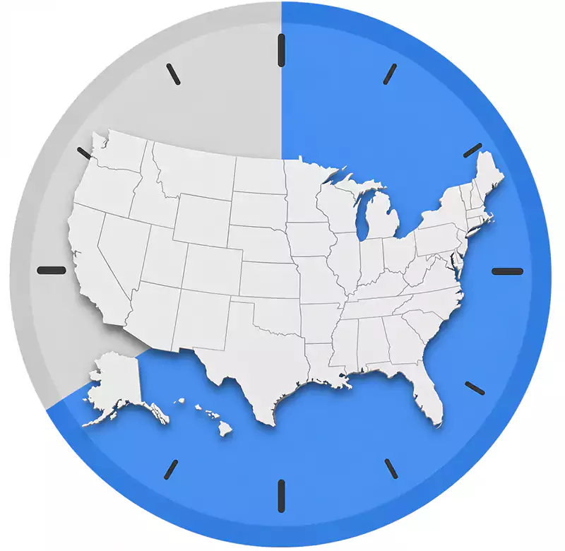 State Mandated USA Full Time Laws