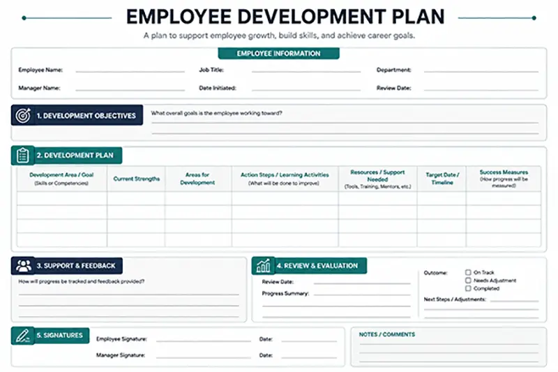 General Template for Employee Development Plan 