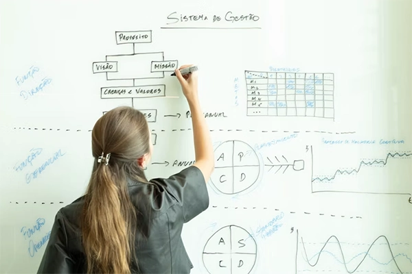 Workflow Management