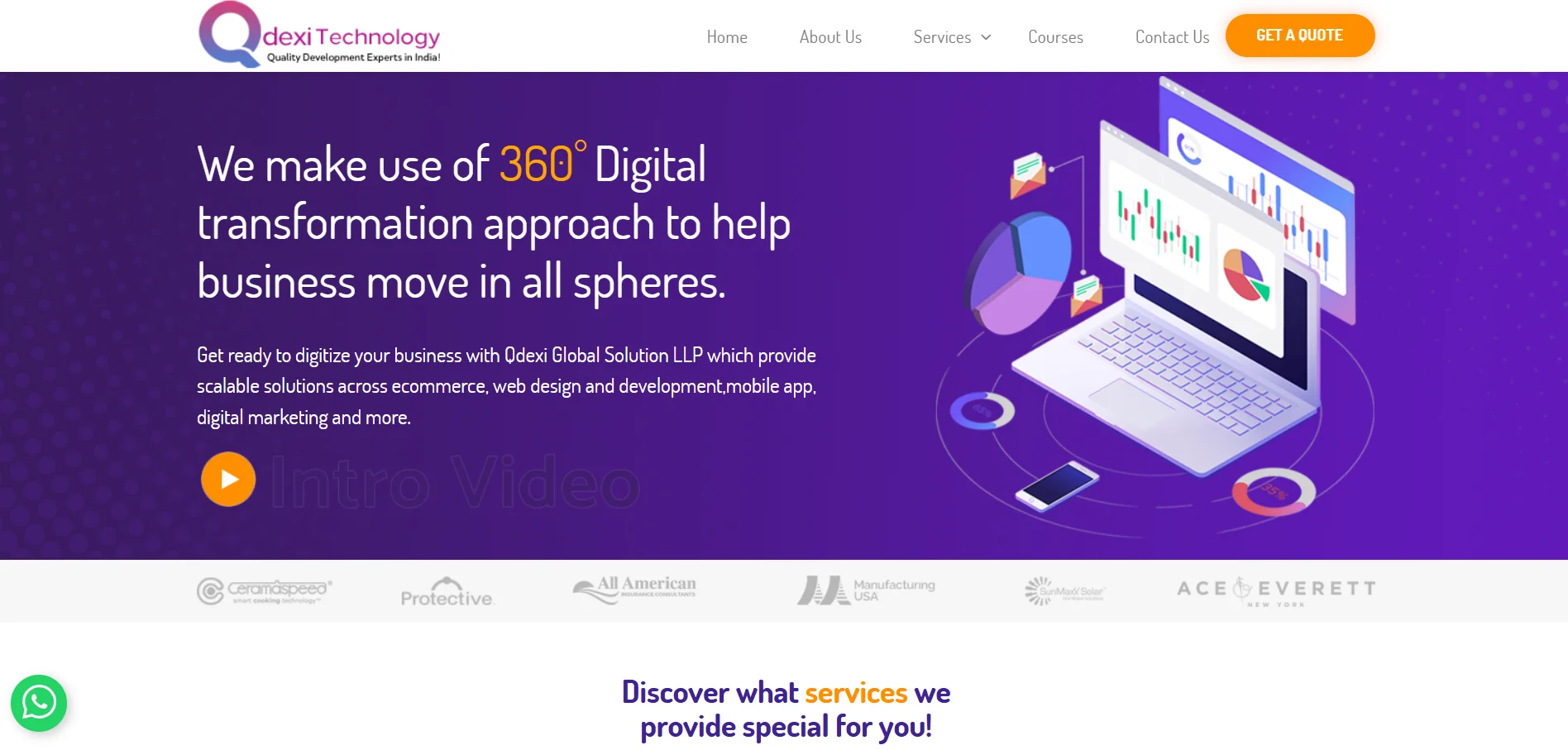 Qdexi technology