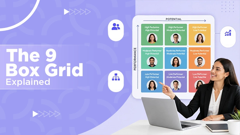 9 Box Grid: How the 9 Boxes Work, How to Run a Talent Review, and Plan Succession